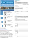 Sales Guide