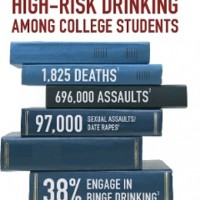 college drinking graphic