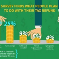refund plans