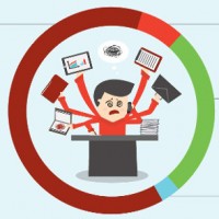 stressworkgraphic