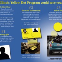 yellowdotposter